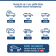 Illustration for article titled The best cars to have in your online dating pics